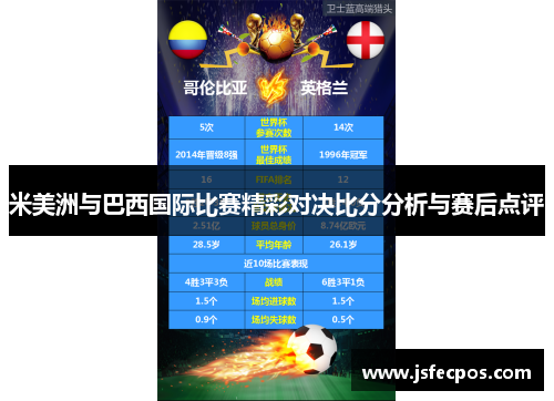 米美洲与巴西国际比赛精彩对决比分分析与赛后点评